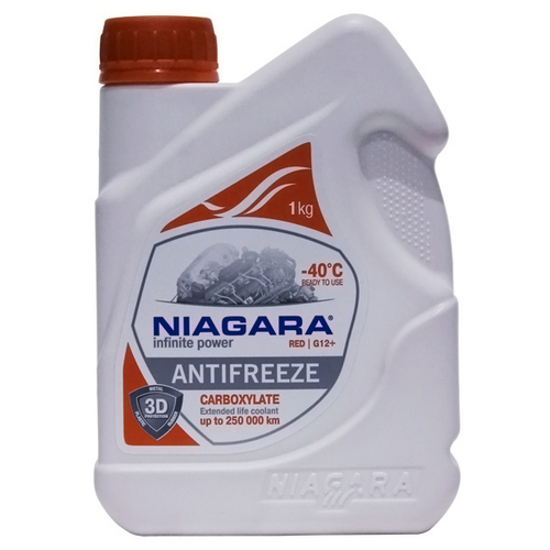 NIAGARA 096903 Антифриз G12+ 1kg, красный карбоксилатный готовый -40°C