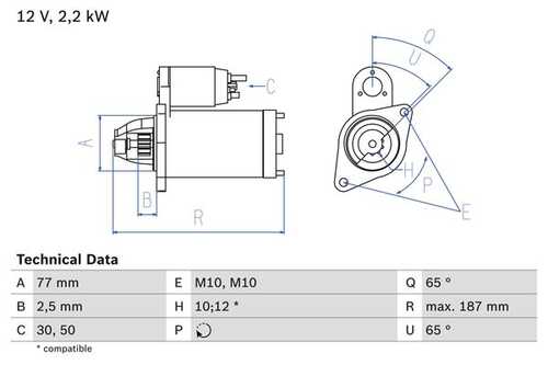 BOSCH 0986022720 Стартер! 12V 2.2KW 10T,12 восстановлmitsubishi L200/L300/L400/Space Gear 2.5 D/TD 94>