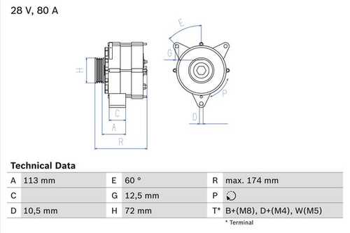 BOSCH 0986040260 Генератор! 24V 80A DAF F800-2700/45/65/75/85/95CF/XF