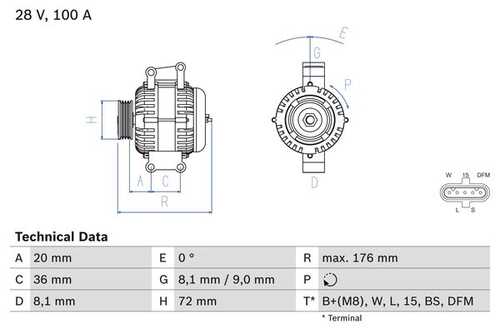 BOSCH 0 986 047 820 Генератор! 28V 100A d72 PVR8 Scania P/R-Series DC9/11/16, DC-DT12