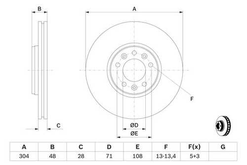 BOSCH 0986479380 0 986 479 380 диск тормозной перед.! Citroen Jumpy, Peugeot Experti, Fiat Scudo 1.6HDi/2.0D/HDi 07>