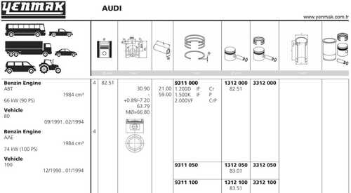 YENMAK 11-01312-000 Поршень! d82.5x1.2x1.5x2 STD Audi 80/100/A6 2.0 ABT/AAE 90-96