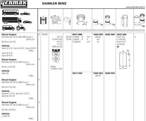 YENMAK 1101609050 Поршень MB W210/W461/Sprinter 2.9D OM602 93> d89x2,5x2x3 +0,5