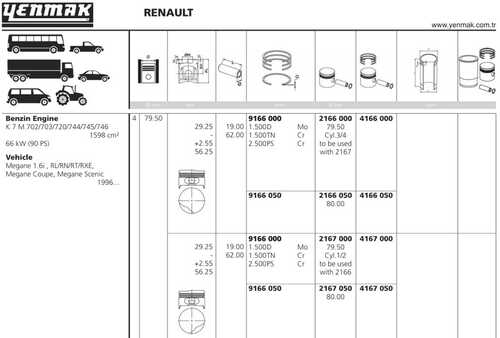 YENMAK 1102166050 Поршень! d79.5x1.5x1.5x2.5 +0.5 (3-4 цил.) Renault Megane 1.4 16V 99>