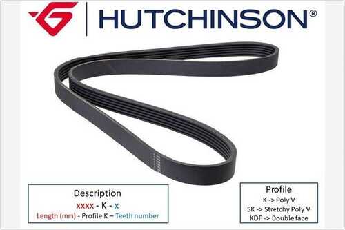 HUTCHINSON 1175 K 6 Ремень поликлиновый Acur