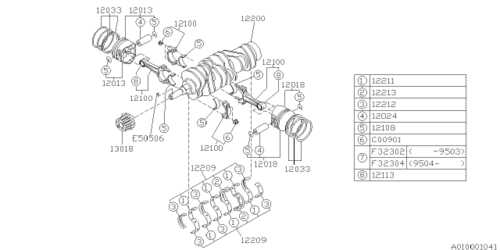 SUBARU 12212AA040 Вкладыши коренные Sub