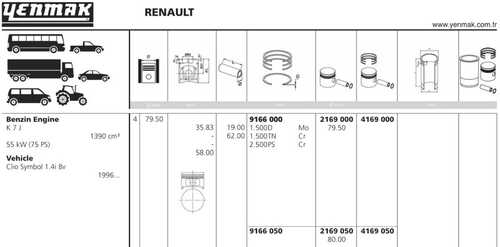 YENMAK 3104169000 Поршень с кольцами! d79.5x1.5x1.5x2.5 STD Renault Clio 1.4i 8V K7J 98-05