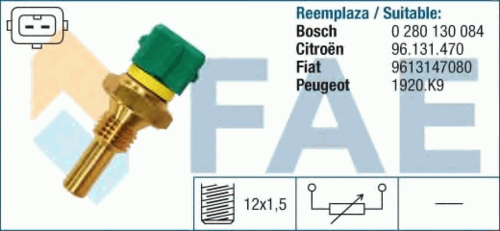 FAE 33120 Датчик, температура охлаждающей жидкости