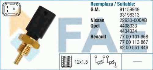 FAE 33724 Датчик, температура охлаждающей жидкости