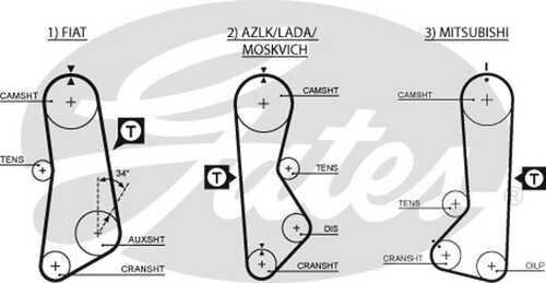 GATES 5002 Ремень ГРМ