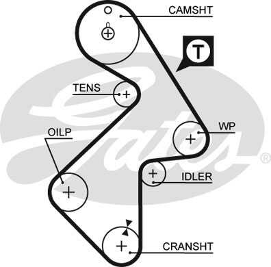 GATES 5202XS Ремень ГРМ! 163x267H Toyota Camry/Carina/Avensis 1.8-2.2 86>