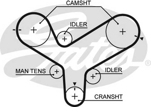 GATES 5342XS Ремень ГРМ! Mazda 929 86-92