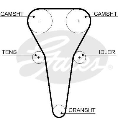 GATES 5567XS Ремень ГРМ