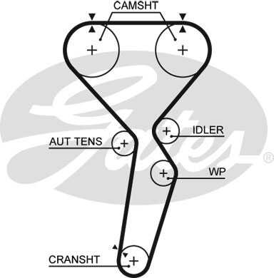 GATES 5585XS Ремень ГРМ! 159x290H Mitsubishi Galant/Pajero Pinin2.0 4G94 00-02