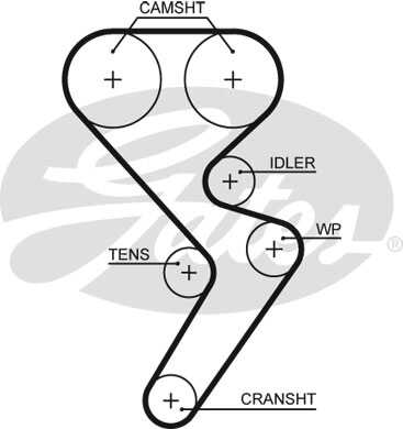 GATES 5668XS Ремень ГРМ