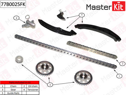 MASTERKIT 77B0025FK Комплект цепи ГРМ! Audi A3, VW Golf/Jetta/Passat 1.2/1.4 03>