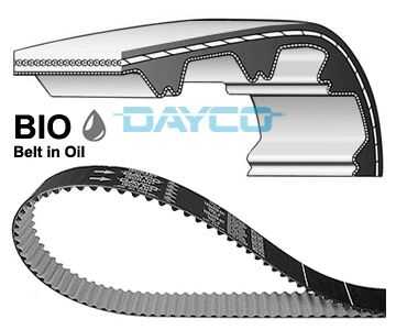 DAYCO 941086 Ремень ГРМ! VW Amarok/Crafter/Golf/Cad