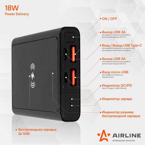 AIRLINE AEAB003 Аккумулятор внешний с беспроводной зарядкой 10000мАч: QI 10W, 2xUSB 3A, Type-C 5V/9V