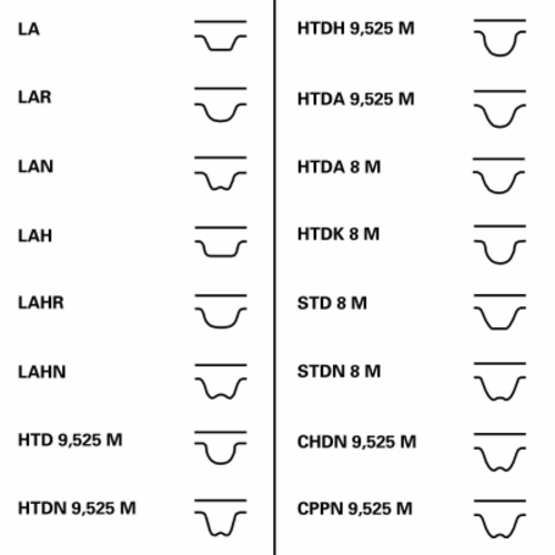 CONTITECH CT1008K1 Комплект ремня ГРМ