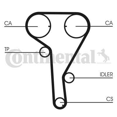 CONTITECH CT1077WP2 Ремкомплект ГРМ! с помпой Opel Astra H/Vectra/Zafira/Insignia 1.6/1.8 04>