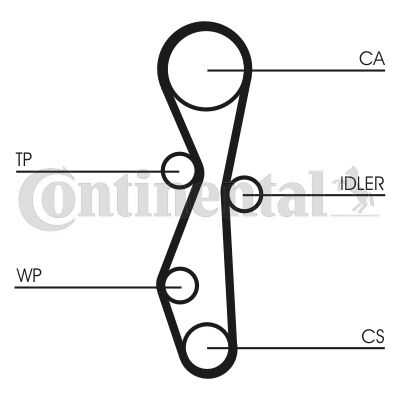 CONTITECH CT1091WP1 Ремкомплект ГРМ! с помпой Peugeot 307, Citroen C4 2.0HDi 03>