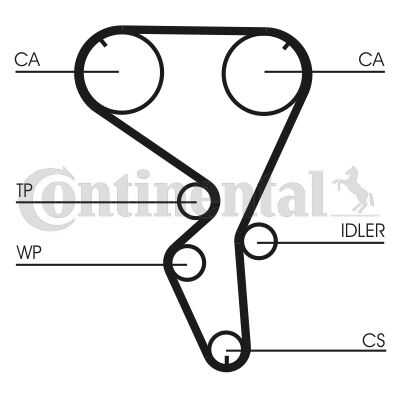 CONTITECH CT1101WP1 Ремкомплект ГРМ! с помпой Peugeot 307/206/207/1007, Citroen C4/C3/C2 1.4 16V 03>