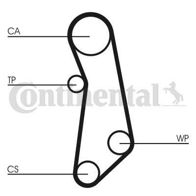 CONTITECH CT1115WP1 Ремкомплект ГРМ! с помпой Fiat Punto/Panda/Doblo/500/Fiorino/Idea 1.2/1.4 05>