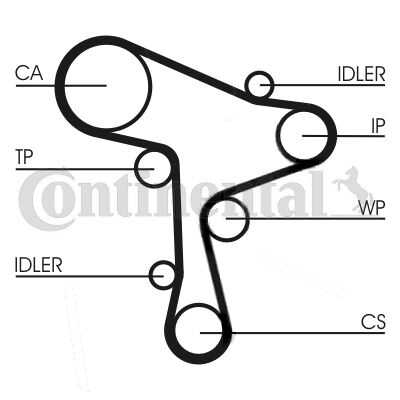 CONTITECH CT1168WP1 Ремкомплект ГРМ! с помпой Audi A3/A4/A5/A6/Q5 1.6-2.0D 12>