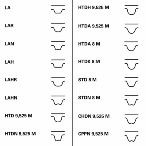CONTITECH CT781K2 Рем. комплект ГРМ! Hyundai Coupe/Elantra/Lantra 1.6/1.8i 16V 95>