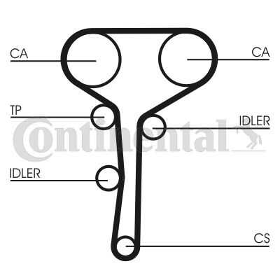 CONTITECH CT977K3 Ремкомплект ГРМ! Renault Megane/Laguna/Clio/Scenic 1.8-2.0i 98-03