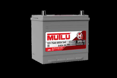 MUTLU D2675064C Аккумулятор Asia 75 а/ч о. п. ток 640 272 x 175 x 201