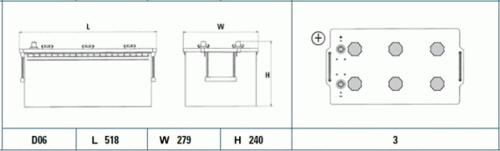 EXIDE EF2353 Стартерная аккумуляторная батарея