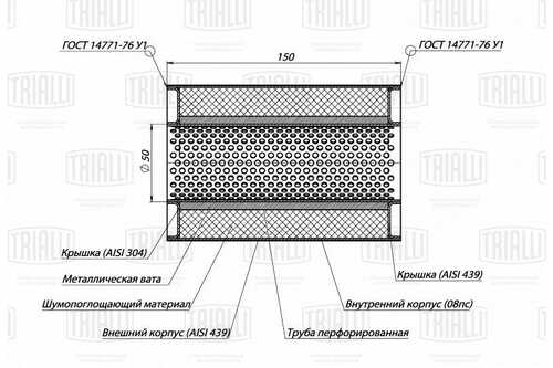 TRIALLI ESM 10015050P Пламегасители универсальные