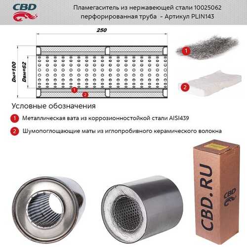 CBD PLIN143 Пламегаситель 10025062 перфорированный внутренний узел