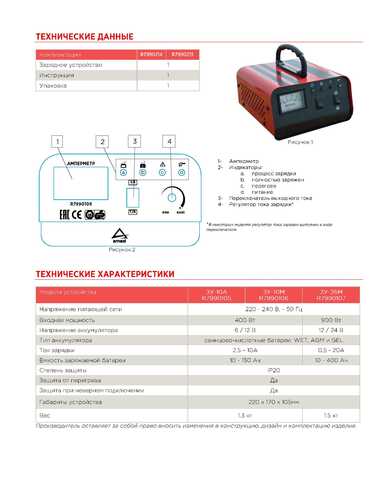 ARNEZI R7990107 Зарядное устройство зу-26м (12/24В, 4-20/3-15А, АКБ 10-400Ач)