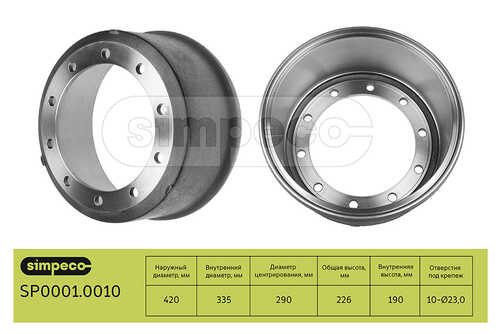 SIMPECO SP0001.0010 Барабан тормозной BPW 420х180 аналог 0310967190 под одностороннюю шпильку