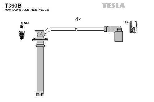 TESLA T360B Комплект проводов зажигания